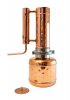 CopperGarden®